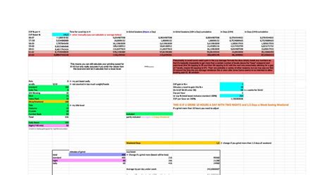 bdo grind spot calculator.